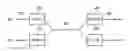 Fig. 01 - DATA ENCODING AND DECODING