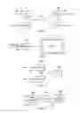 Fig. 02 - DATA ENCODING AND DECODING