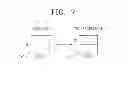 Fig. 07 - Method and apparatus for encoding and decoding image by using large transform unit