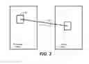 Fig. 04 - HIERARCHICAL MOTION ESTIMATION FOR VIDEO COMPRESSION AND MOTION ANALYSIS
