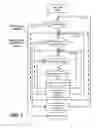 Fig. 08 - HIERARCHICAL MOTION ESTIMATION FOR VIDEO COMPRESSION AND MOTION ANALYSIS