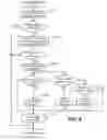 Fig. 09 - HIERARCHICAL MOTION ESTIMATION FOR VIDEO COMPRESSION AND MOTION ANALYSIS