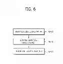 Fig. 07 - IMAGE-ENCODING METHOD AND IMAGE-DECODING METHOD