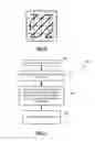 Fig. 07 - METHODS AND DEVICES FOR DATA COMPRESSION USING CONTEXT-BASED CODING ORDER