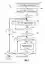 Fig. 09 - METHODS AND DEVICES FOR DATA COMPRESSION USING CONTEXT-BASED CODING ORDER