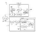 Fig. 02 - QUALITY OF SERVICE MANAGEMENT SERVER AND METHOD OF MANAGING STREAMING BIT RATE