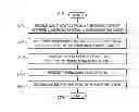 Fig. 01 - QUALITY OF SERVICE MANAGEMENT SYSTEM AND METHOD OF FORWARD ERROR CORRECTION