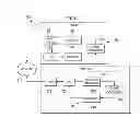 Fig. 02 - QUALITY OF SERVICE MANAGEMENT SYSTEM AND METHOD OF FORWARD ERROR CORRECTION
