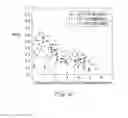 Fig. 08 - Video quality measurement