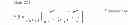 Fig. 173 - Precoding method, transmitting device, and receiving device