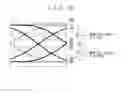 Fig. 09 - Receiver circuit and method for controlling receiver circuit