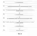 Fig. 07 - Multi-mode orthogonal frequency division multiplexing receiver for highly-spectrally-efficient communications