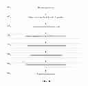Fig. 14 - Multi-mode orthogonal frequency division multiplexing receiver for highly-spectrally-efficient communications