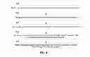 Fig. 15 - Multi-mode orthogonal frequency division multiplexing receiver for highly-spectrally-efficient communications