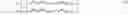 Fig. 06 - Phase noise estimation for MIMO communication