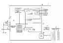 Fig. 01 - Semiconductor device and measurement method