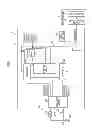 Fig. 02 - Semiconductor device and measurement method