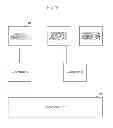 Fig. 10 - Semiconductor device and measurement method