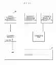 Fig. 16 - Semiconductor device and measurement method