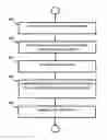 Fig. 01 - Method of processing telephone voice output, software product processing telephone sound, and electronic device with telephone function