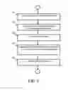 Fig. 03 - Method of processing telephone voice output, software product processing telephone sound, and electronic device with telephone function