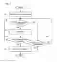 Fig. 08 - Data processing device and non-transitory computer readable medium