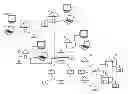 Fig. 01 - Wired communications systems with improved capacity and security