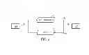 Fig. 04 - Wired communications systems with improved capacity and security