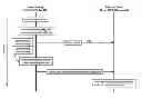 Fig. 01 - Radio frequency identification technology incorporating cryptographics
