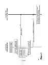 Fig. 06 - Radio frequency identification technology incorporating cryptographics