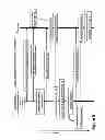 Fig. 09 - Radio frequency identification technology incorporating cryptographics