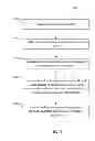Fig. 05 - Audio Playback System and Method Used in Handheld Electronic Device