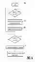 Fig. 13 - Multi-channel pairing in a media system