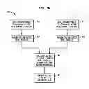 Fig. 07 - Determining impedance-related phenomena in vibrating actuator and identifying device system characteristics based thereon