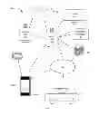 Fig. 02 - NETWORK OF SPEAKER LIGHTS AND WEARABLE DEVICES USING INTELLIGENT CONNECTION MANAGERS