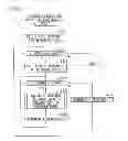Fig. 08 - Human detection device
