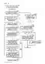 Fig. 10 - Human detection device
