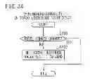 Fig. 28 - Human detection device