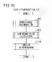 Fig. 35 - Human detection device