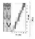 Fig. 28 - Inversion-based workflow for processing nuclear density images in high-angle and horizontal wells