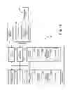 Fig. 18 - ESTIMATING PHYSICAL PARAMETERS USING THREE DIMENSIONAL REPRESENTATIONS