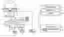 Fig. 01 - Blood vessel image taking device