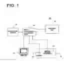 Fig. 02 - Method and apparatus for organizing digital media based on face recognition