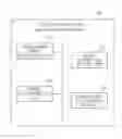 Fig. 01 - Method and apparatus for optical fingerprint recognition using multiple scan