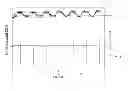 Fig. 01 - Heart imaging method