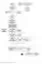 Fig. 06 - Method and system for analyzing biological specimens by spectral imaging