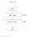 Fig. 06 - Information processing apparatus and training method