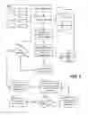 Fig. 03 - Compression of a collection of images using pattern separation and re-organization
