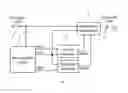Fig. 01 - Picture processing device