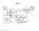 Fig. 19 - Picture processing device